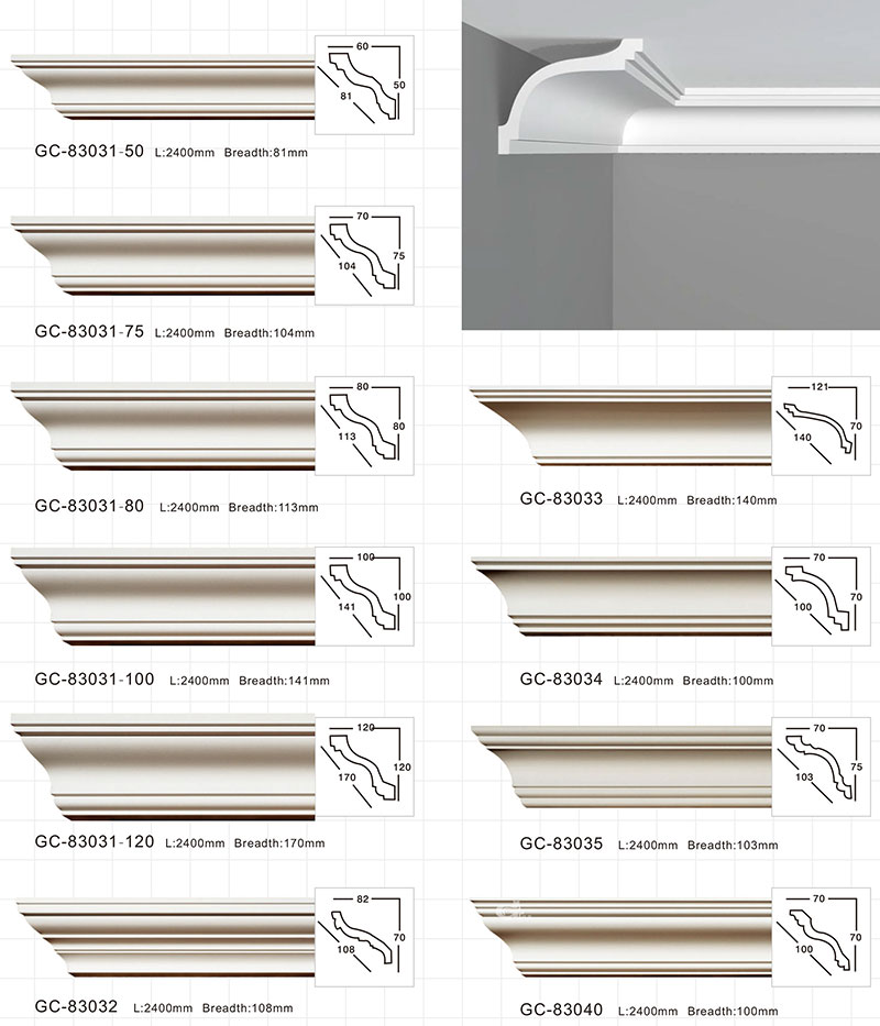 Plain cornice molding