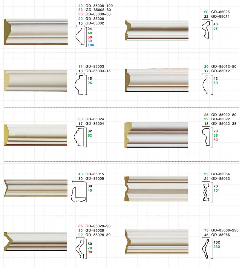 Polyurethane plain moulding