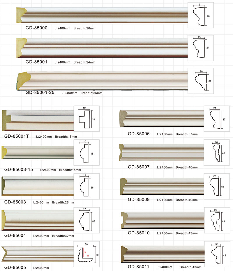 plain panel moulding 